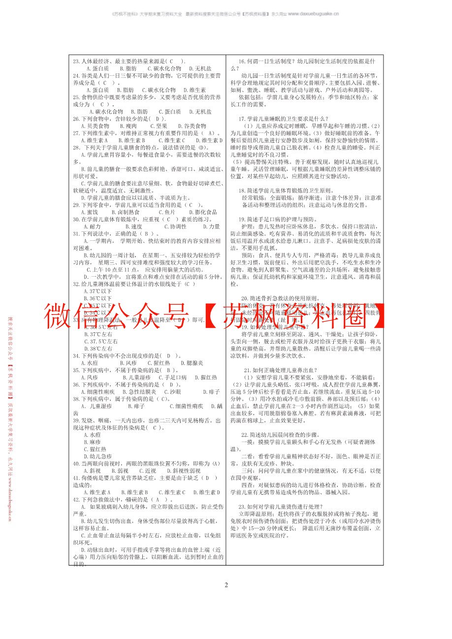 卫生与保健